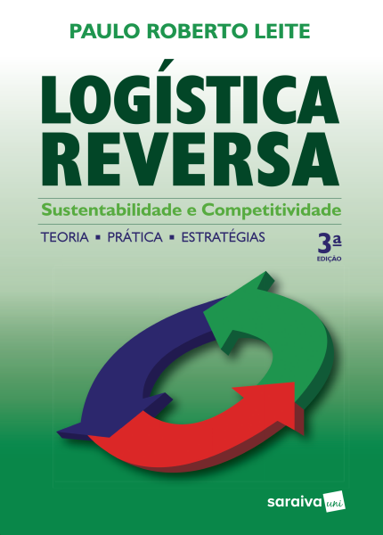 Logística reversa